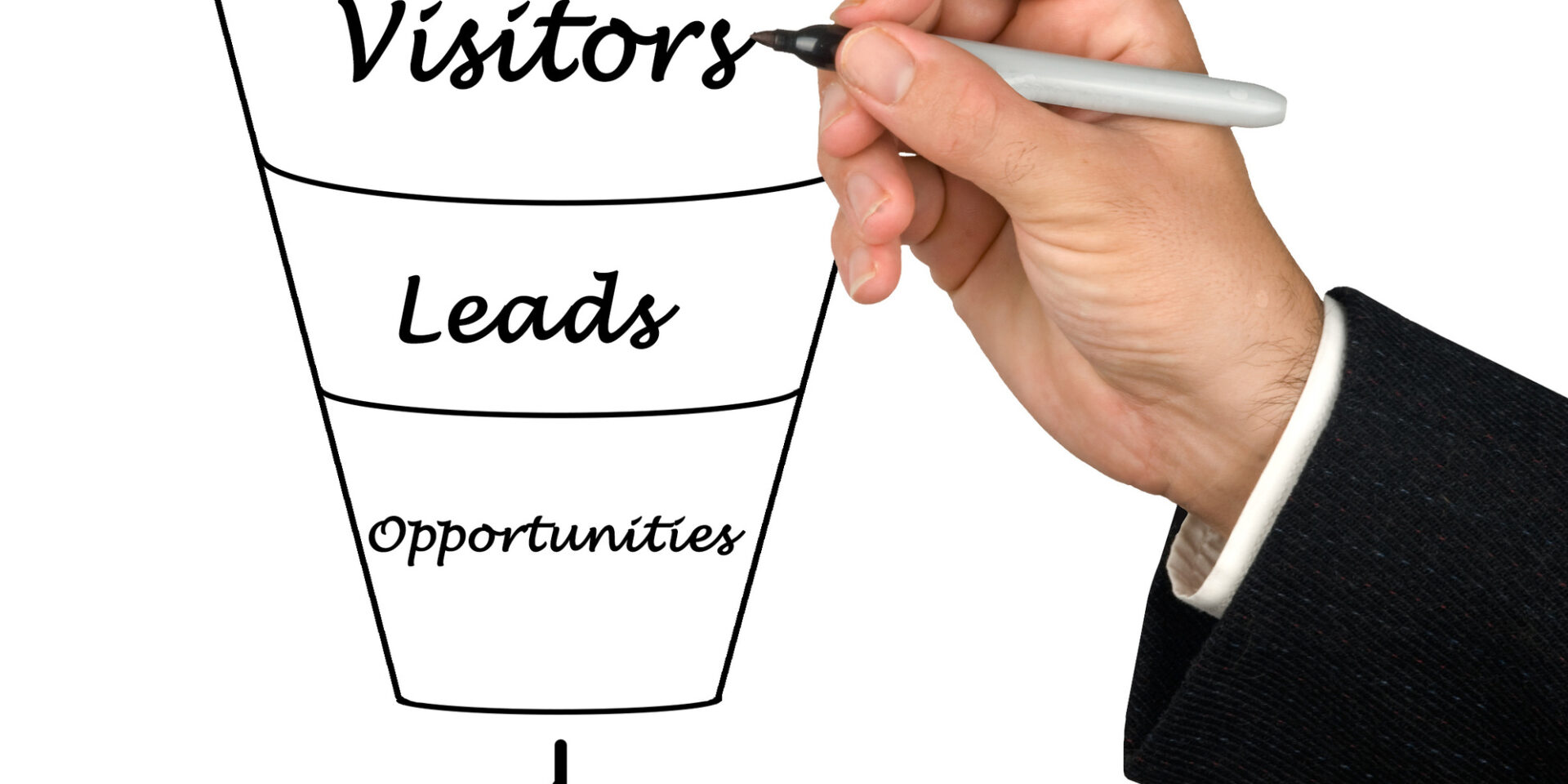 marketing funnel