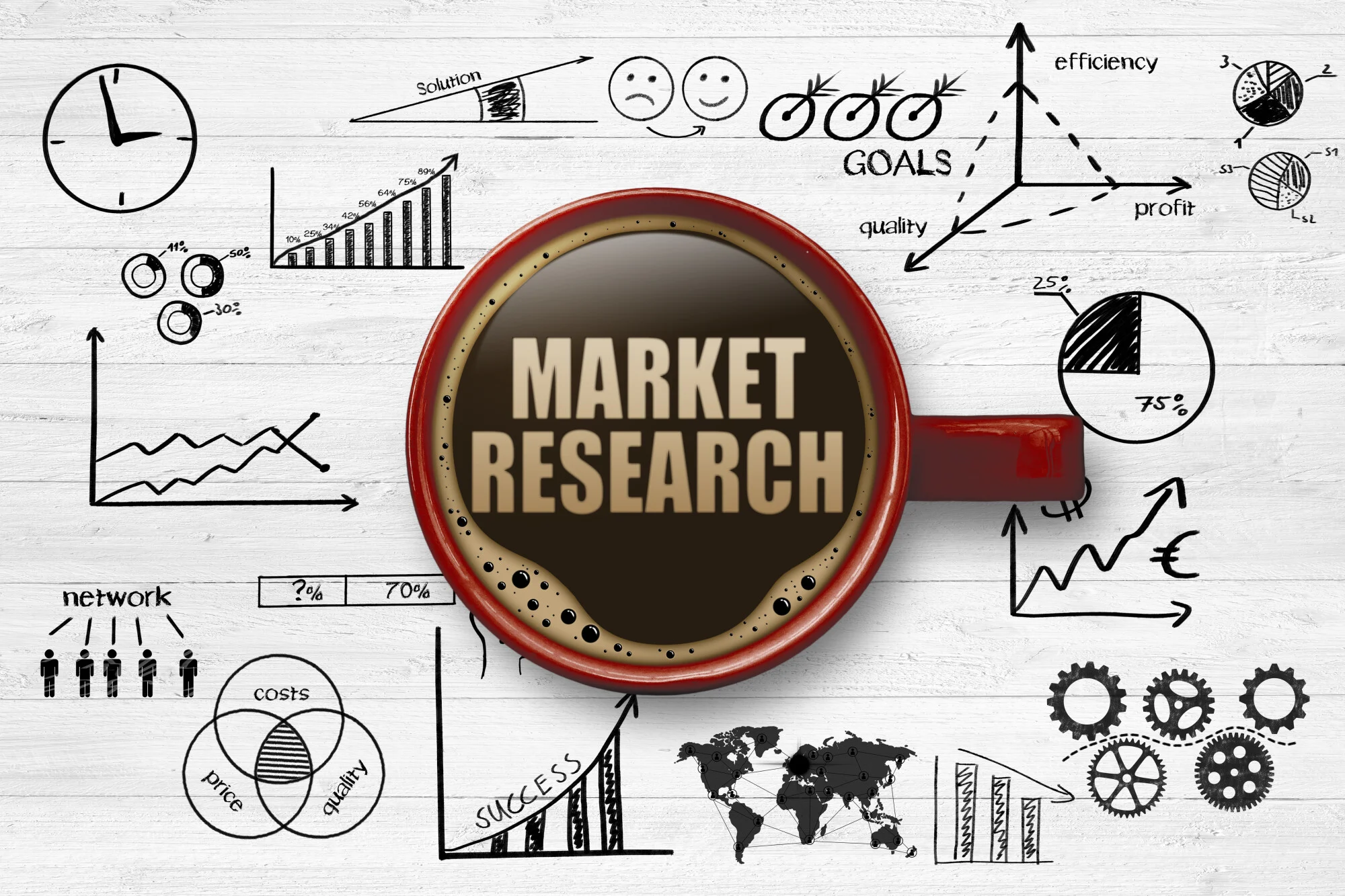 market research agency